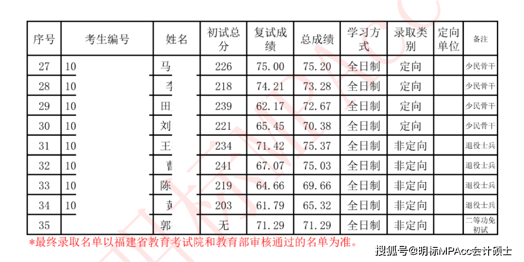 2024年澳彩综合资料大全,快速响应计划解析_Deluxe17.261