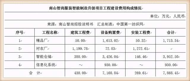 2024澳门天天开好彩大全65期,收益成语分析落实_升级版9.123