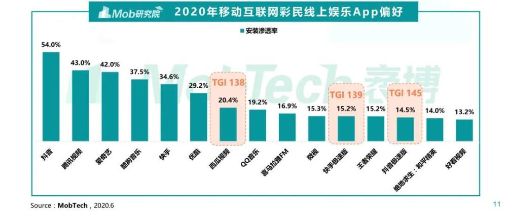 新澳门天天彩正版资料2024免费,高效性计划实施_Console37.537