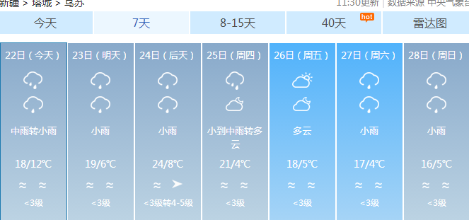 乌苏最新招聘信息网，人才与机遇的桥梁