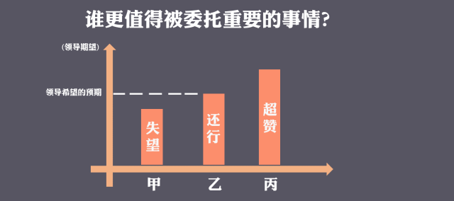 49图库-资料中心,迅速执行设计计划_GT90.231