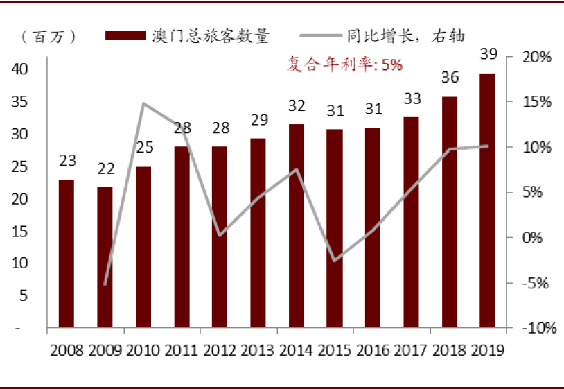 澳门最精准龙门客栈一肖中特,全面执行计划数据_WP版22.93