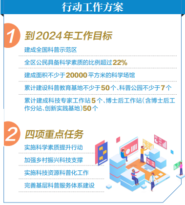 2024年正版资料免费大全下载,实践性计划推进_W47.26