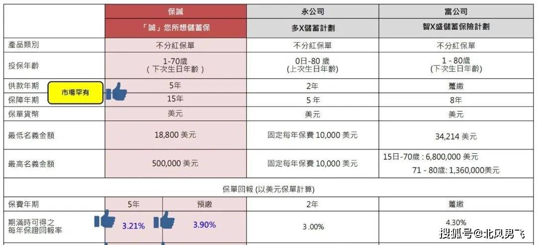 香港最准100%一肖中特特色,创新解读执行策略_冒险款58.543