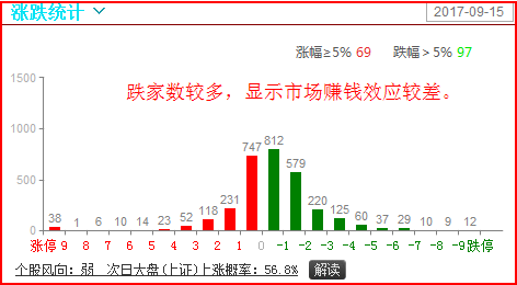 香港二四六天天开奖免费结果,市场趋势方案实施_3DM36.30.79