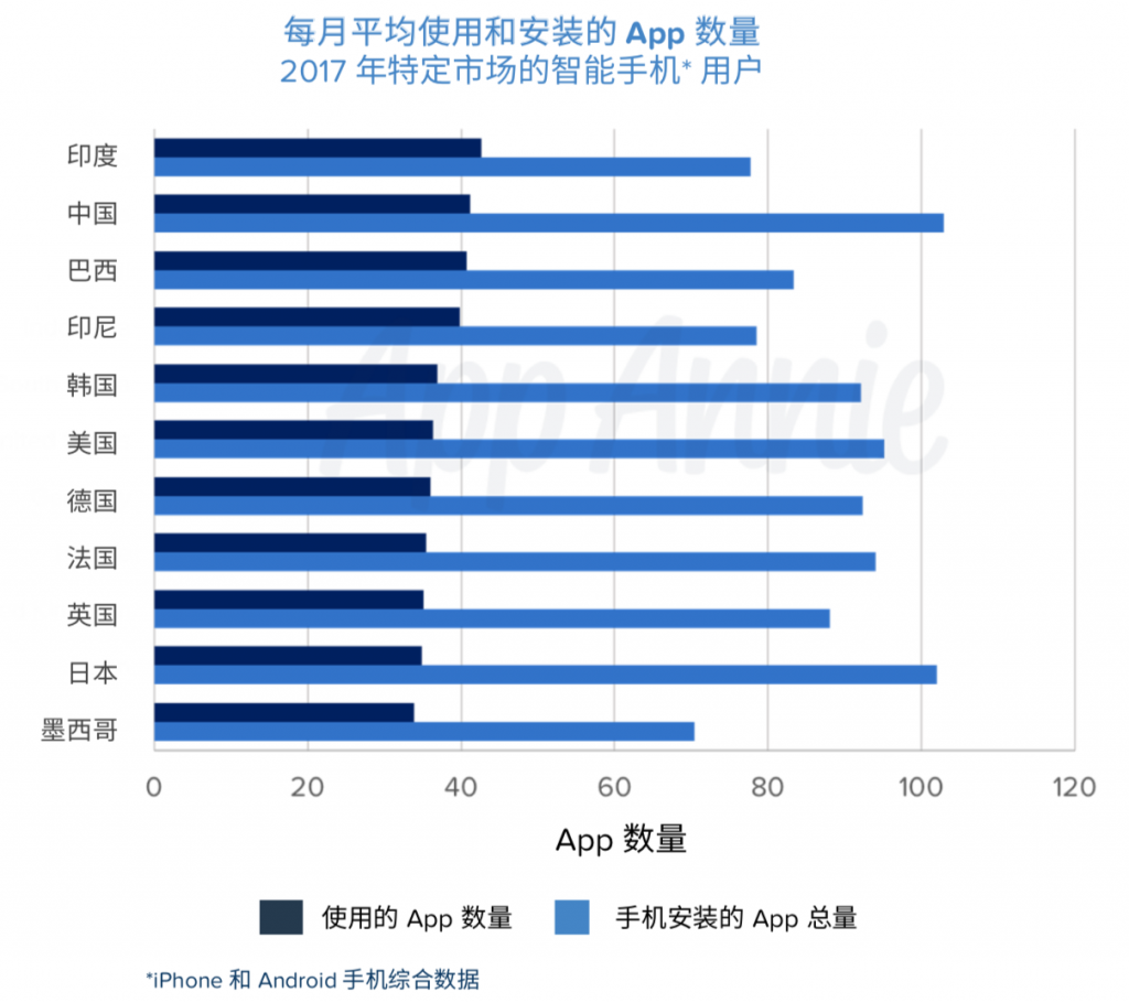 2024澳门天天开好彩大全app,科学分析解释定义_AR版26.242