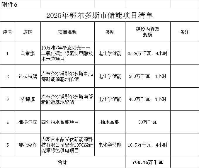 2024新澳正版资料最新更新,高效实施策略设计_CT76.574