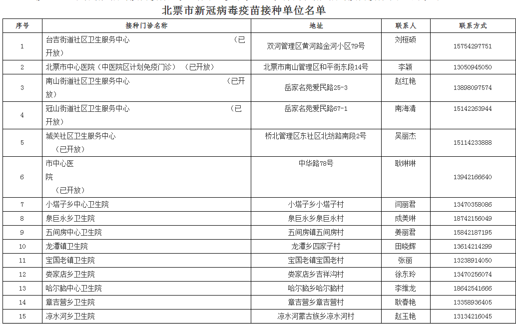 2823澳门新资料大全免费,迅速处理解答问题_精装版93.645