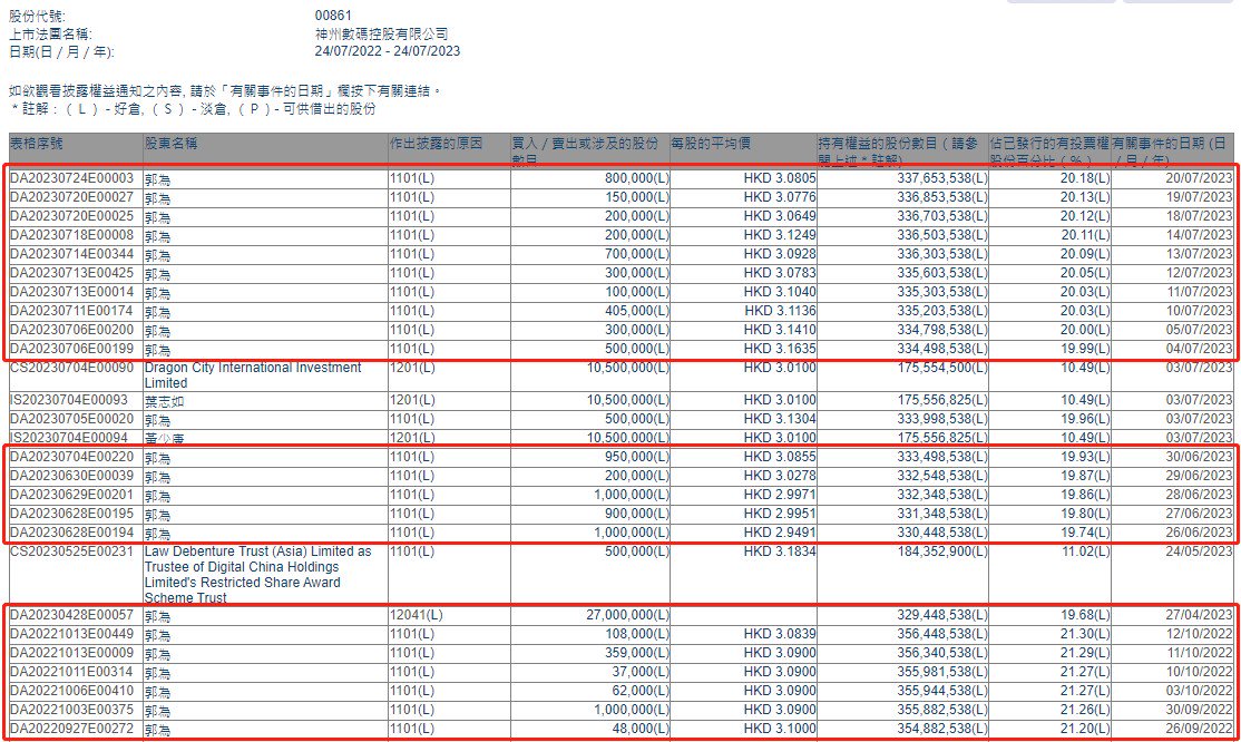 白小姐三肖三期必出一期开奖哩哩,快速解答方案执行_探索版29.822