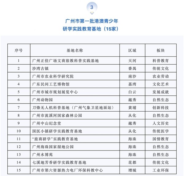 2024澳门天天彩,决策资料解释落实_专业版150.205