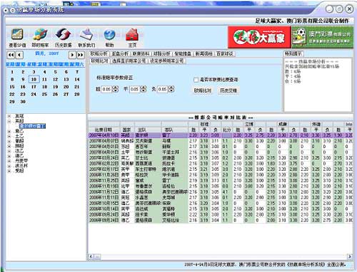 澳门开彩开奖结果历史,真实数据解析_mShop10.564