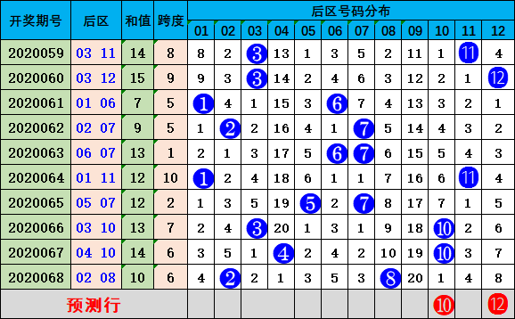 2024年11月3日 第53页