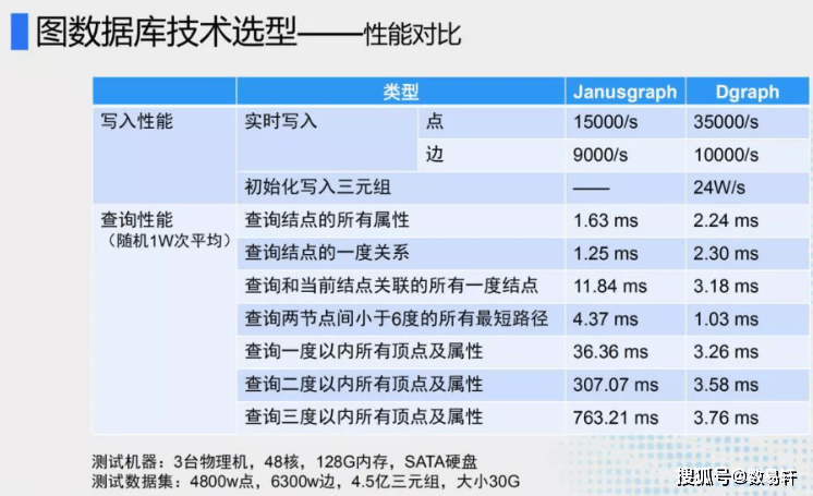 澳门118开奖结果查询,决策资料解释落实_win305.210