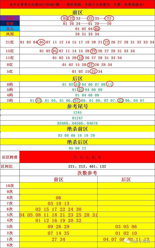 澳门今晚开奖结果号码,综合解答解释定义_Z82.836