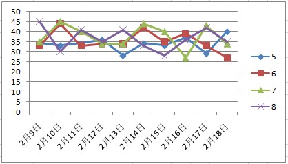 澳门天天彩期期精准单双波色,数据整合设计解析_精英款22.808