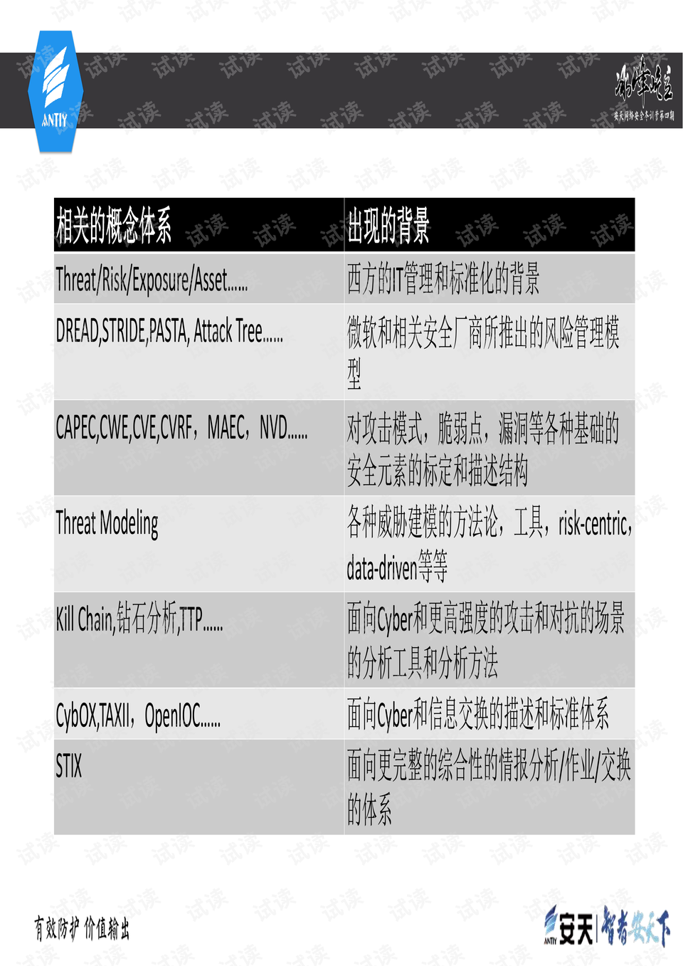 夜晚以往漫步 第4页