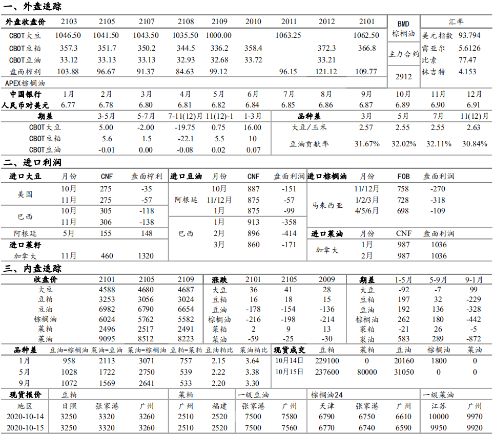 黄大仙三期内必开一肖,数据驱动执行方案_影像版1.667