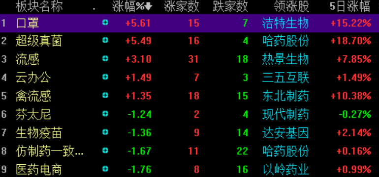 澳门最准的四不像资料游戏,数据资料解释落实_HD38.32.12