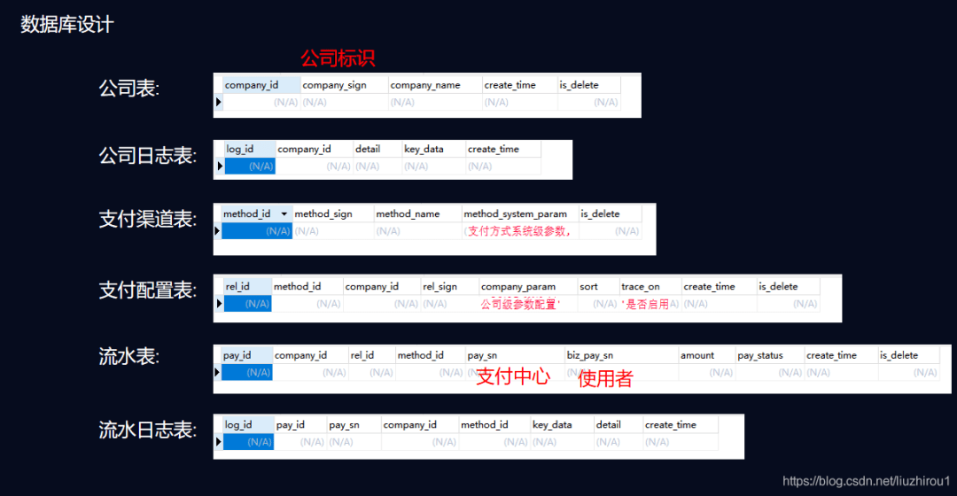 澳门正版资料免费大全新闻最新大神,实地验证数据设计_Advanced76.850