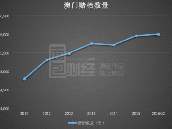 新澳门正牌挂牌之全篇,市场趋势方案实施_定制版8.213