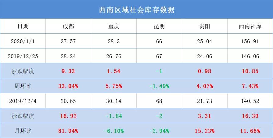 澳门六开奖结果2024开奖记录,深入执行方案数据_储蓄版90.605