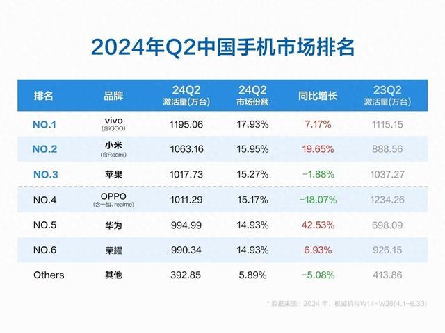 澳门六开奖结果2024开奖记录查询表,市场趋势方案实施_3DM36.30.79