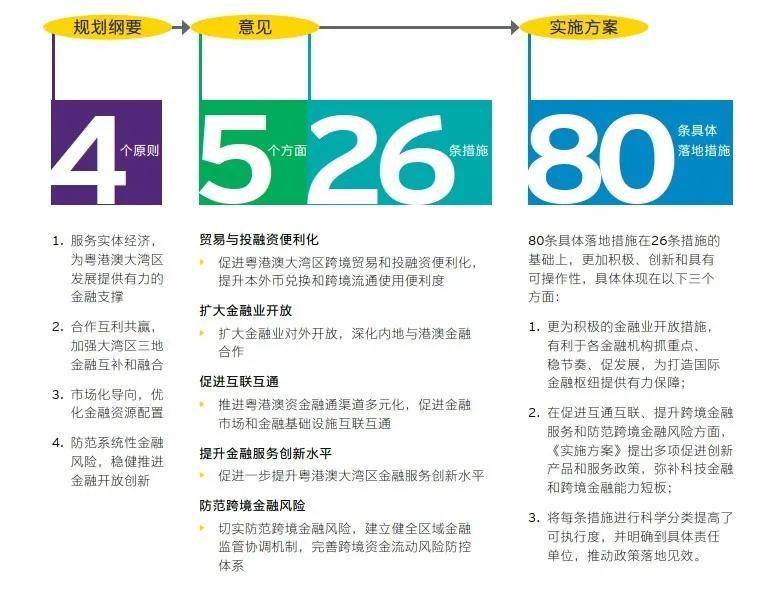 2024新澳门六长期免费公开,传统解答解释落实_铂金版43.57