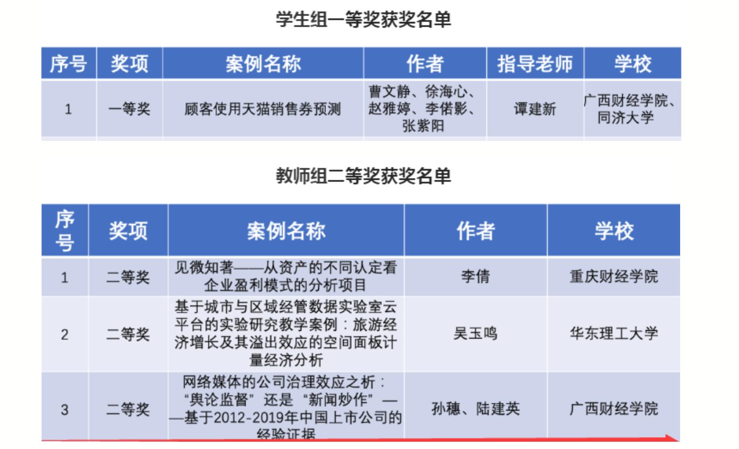 管家婆一奖一特一中,实践性计划推进_动态版23.250