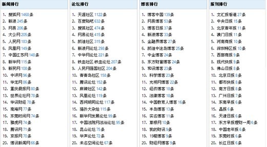 白小姐期期开奖一肖一特,国产化作答解释落实_豪华版180.300