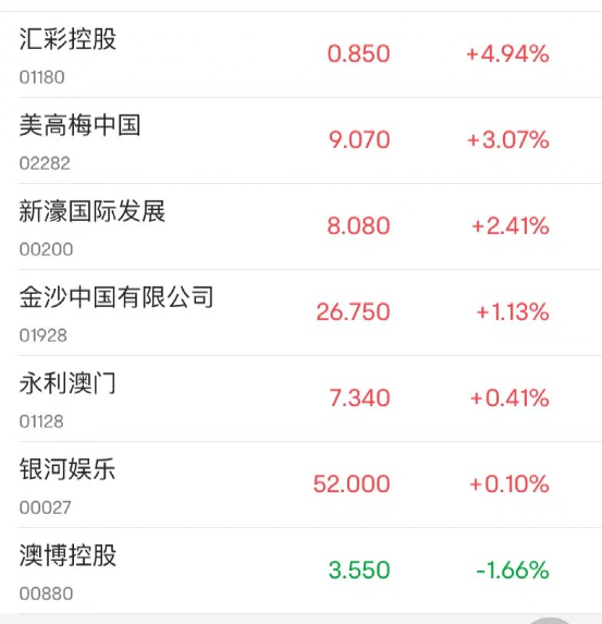 新澳内部资料精准一码,时代资料解释落实_娱乐版305.210