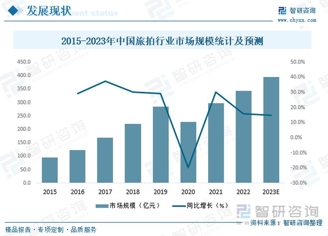 2023澳门资料大全免费,实地评估数据方案_Device80.297