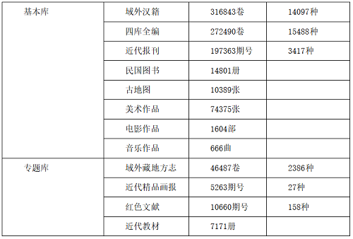 2024奥门免费精准资料,最新答案解释落实_试用版7.236