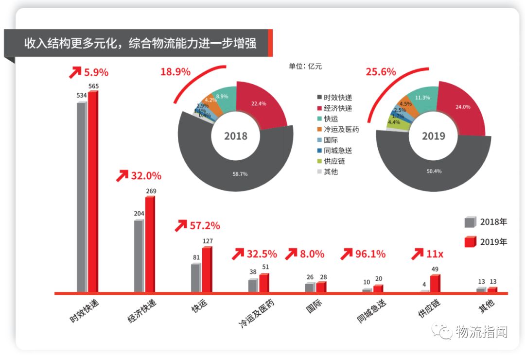 2024年新跑狗图最新版,快速设计响应计划_U57.404