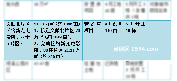 2024新奥彩免费资料,国产化作答解释落实_Android256.183