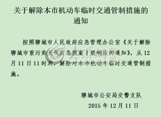 山东聊城限号通知最新动态解析