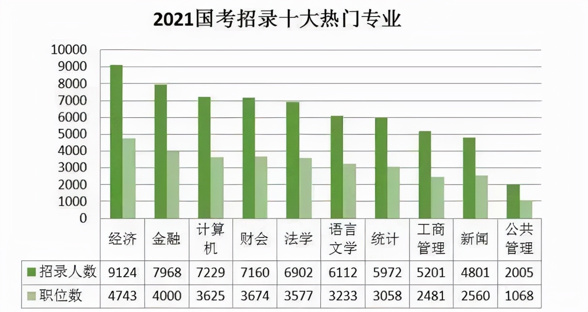 寂静的星空 第4页