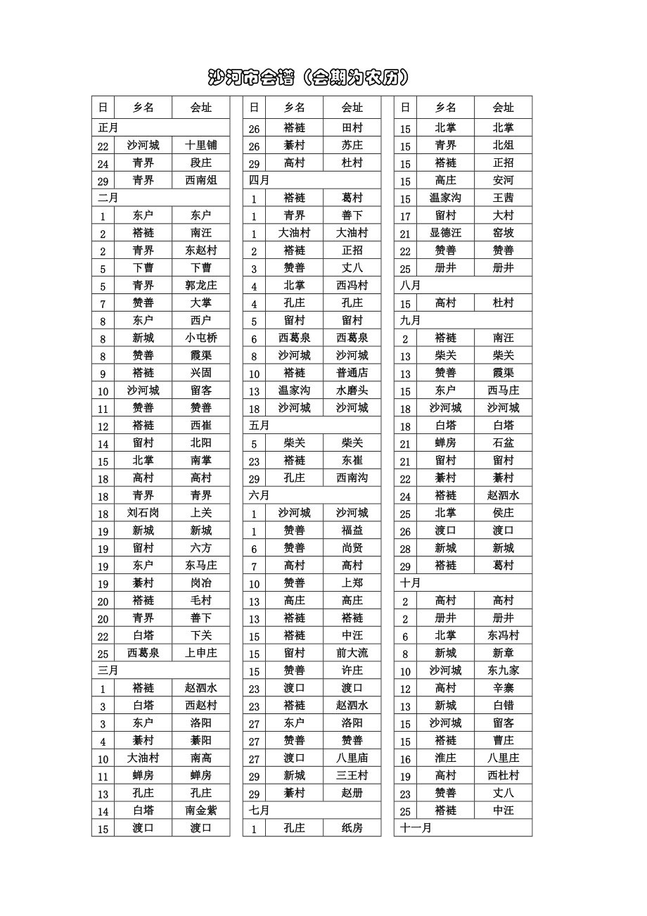 沙河最新会谱概览，2016年会务概览