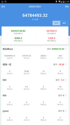 7777788888精准管家婆全准,稳定解析策略_bundle41.599