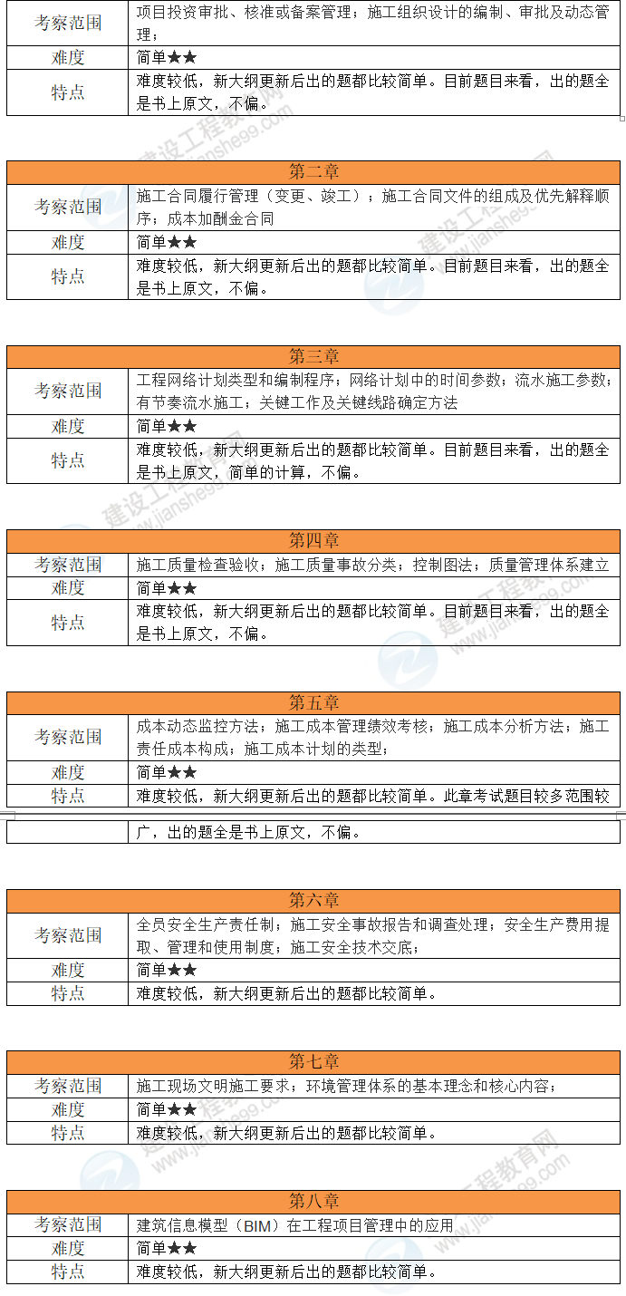 澳门2024正版资料免费公开,精准分析实施_10DM25.429