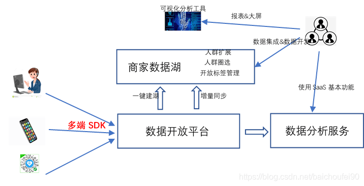 新澳今晚上9点30开奖结果,科学解答解释定义_交互版86.514