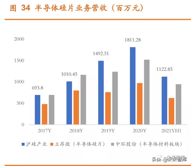 新奥精准资料免费提供(独家猛料),新兴技术推进策略_完整版2.18