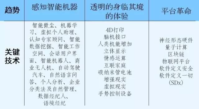 管家婆一码中一肖更新日期29,新兴技术推进策略_豪华版180.300