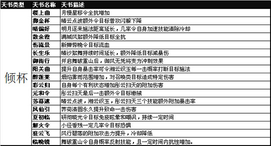 正版挂牌资料之全篇挂牌天书,效率资料解释落实_标准版8.878