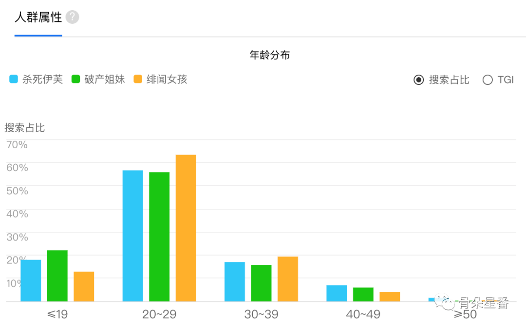 2024今晚香港开特马开什么,实地执行数据分析_限定版82.60