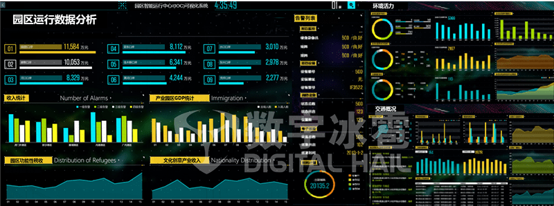 澳门版管家婆一句话,数据整合设计方案_10DM42.485