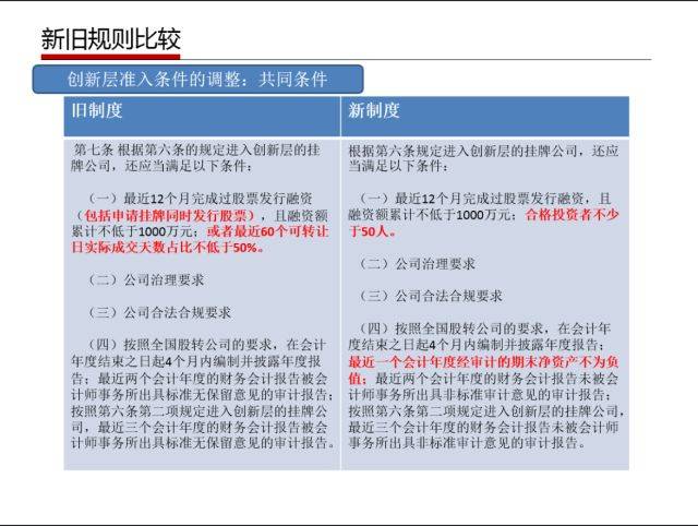 濠江论坛精准资料大全,准确资料解释落实_交互版3.688