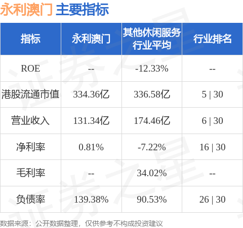 澳门天天开彩好正版挂牌2024,持久性执行策略_FT40.952