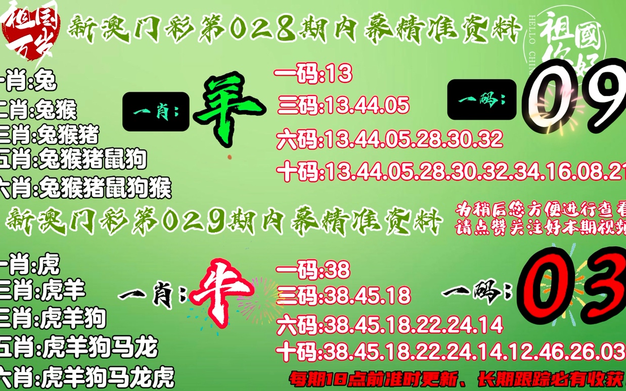 澳门精准一肖一码100%,最新答案解释落实_开发版1