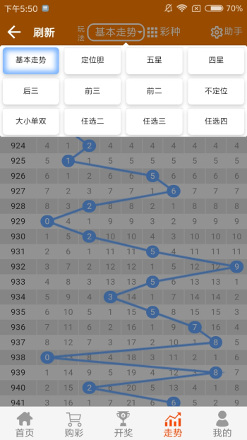 白小姐三肖必中生肖开,涵盖了广泛的解释落实方法_win305.210