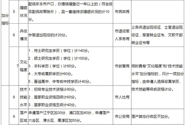 澳门六合大全,详细解读落实方案_标准版6.676